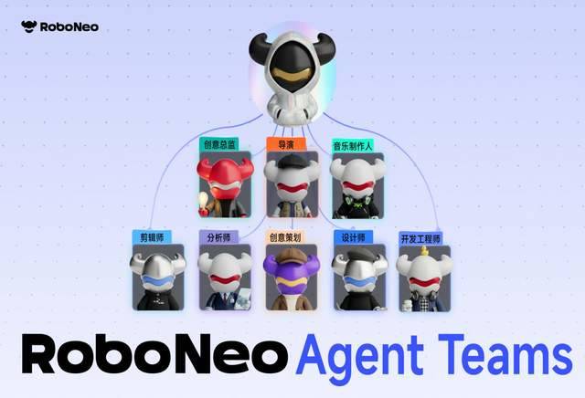 美图RoboNeo升级首发：影像创作Agent Teams亮相