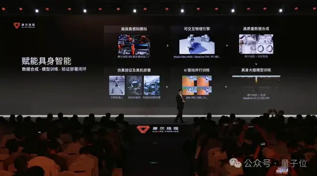国产GPU开始造世界：国内首个全栈具身智能仿真平台上线