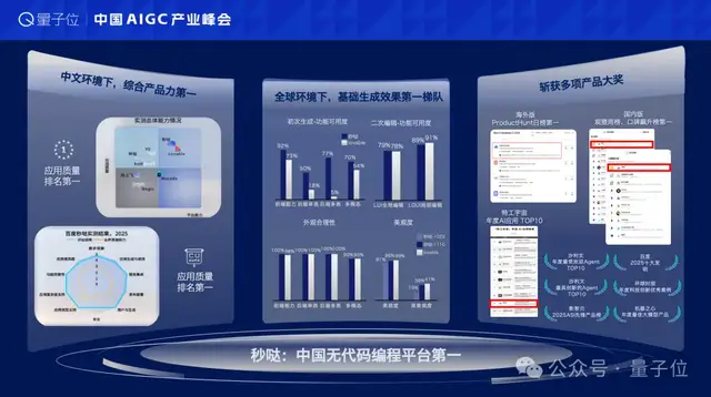 AI改写软件行业？8岁童做操作系统，一人公司斩获千万订单