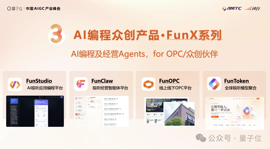 风行在线CEO易正朝:全员Coding,再All in众创丨AIGC2026