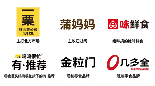 月卖400万的网红零食店 代购比山姆还疯狂