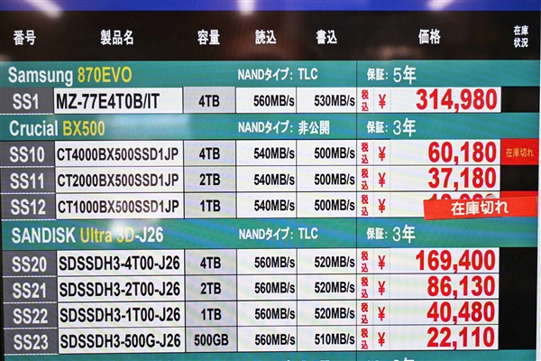SSD价格暴涨300%：日本成全球重灾区！8TB三星9100 Pro卖到超23000元