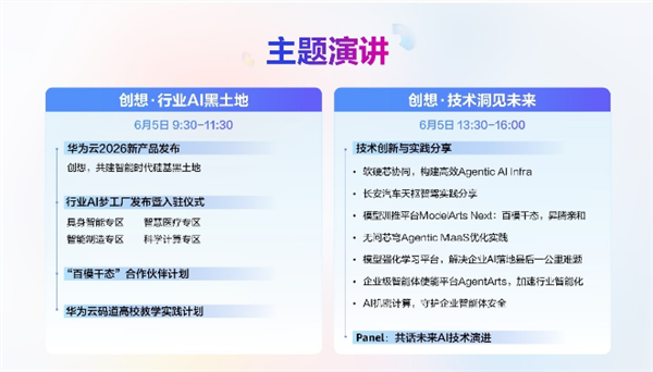 华为云创想者大会议程揭晓：系统化布局Agentic AI工程体系