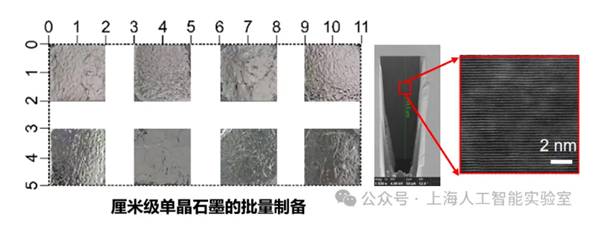 我国科研团队造出200微米高质量单晶石墨：厚度超世界水平3倍以上