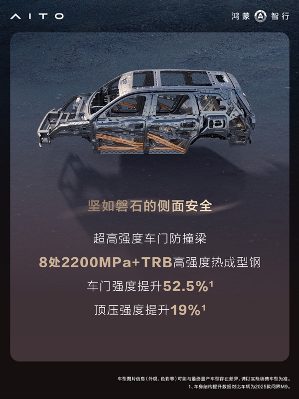 搭载全新玄武车身构架2.0！问界M9铝合金及高强度钢占比达91%