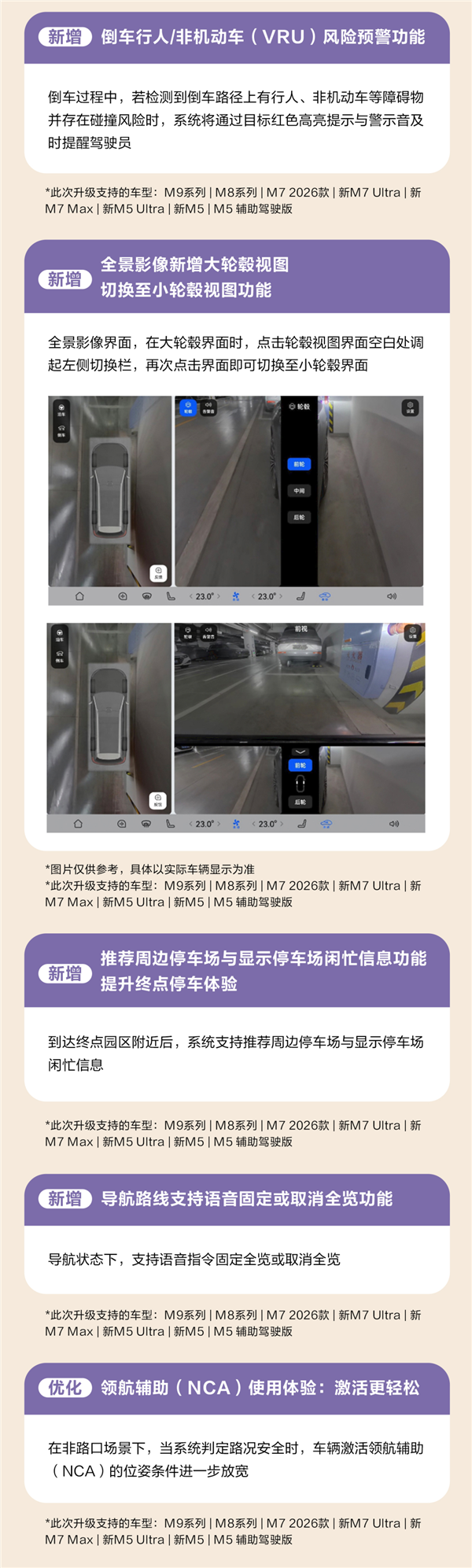 问界5月OTA开启推送：超30项升级 智驾大提升