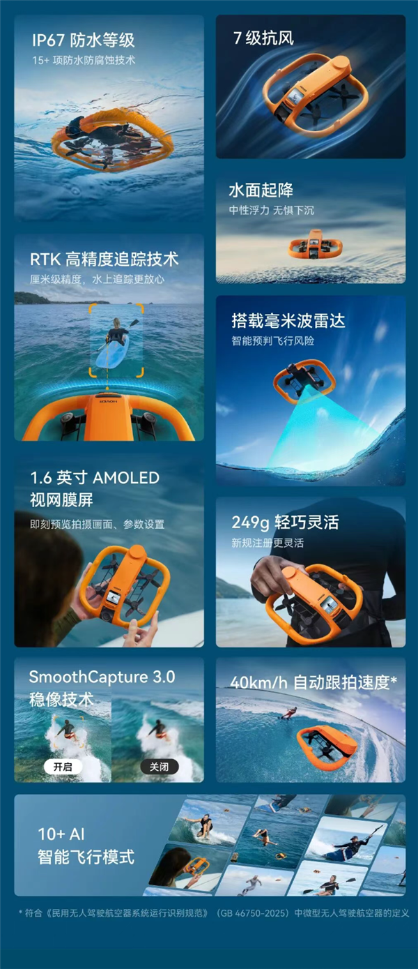 全球首款100%防水飞行相机！零零科技发布哈浮AQUA：8999元起