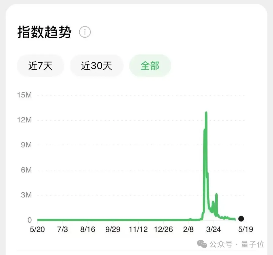 周鸿祎为龙虾搭建云端办公室，专业私教在线“炼虾”