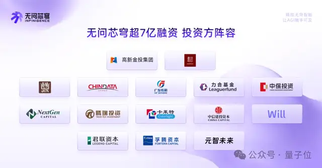 22亿热钱涌入，Token需求飙升千倍，这家AGI Infra头号玩家迎爆发