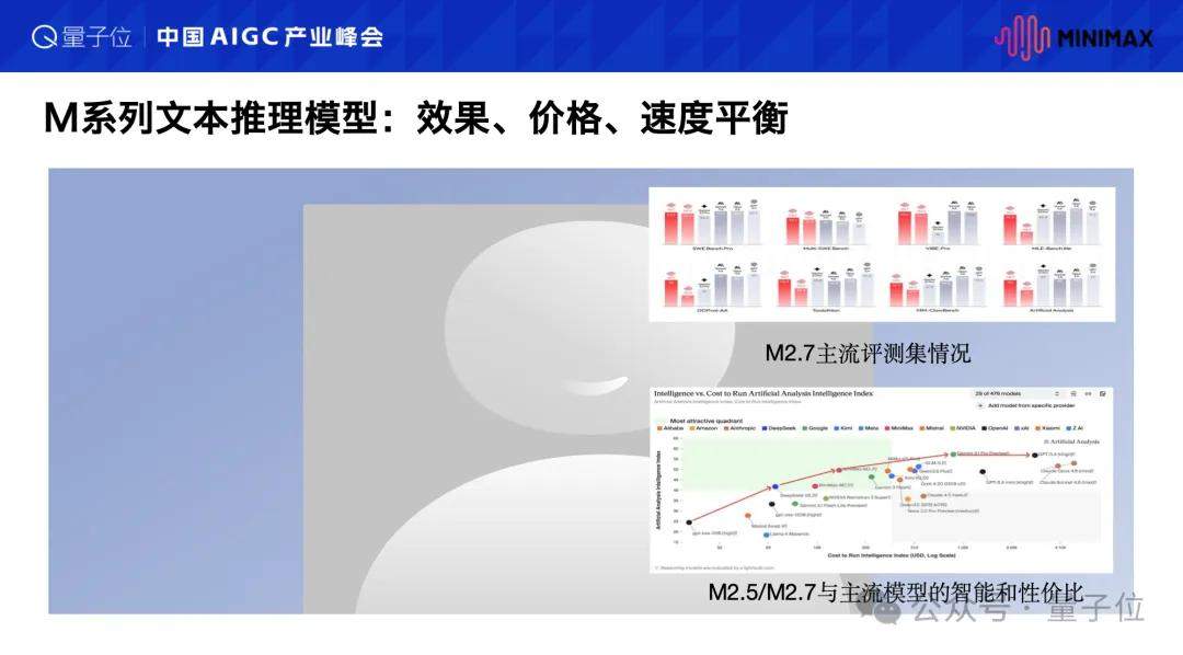 MiniMax AI Native组织进化：从Token无上限到全员Agent