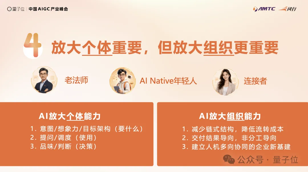 风行在线CEO易正朝:全员Coding,再All in众创丨AIGC2026