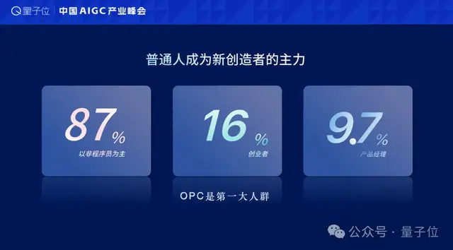 AI改写软件行业？8岁童做操作系统，一人公司斩获千万订单