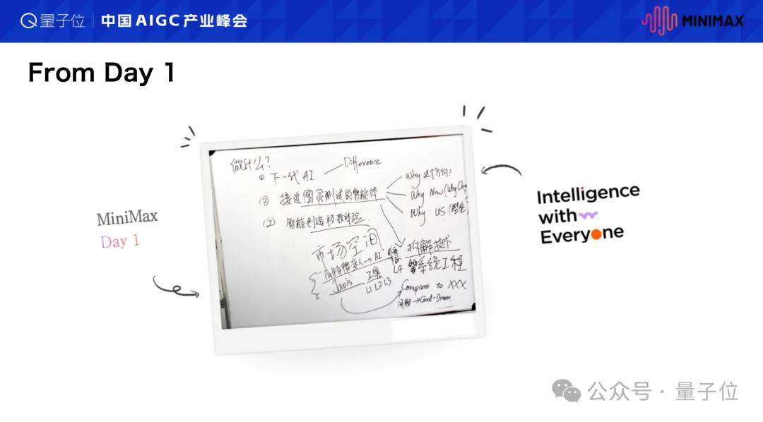 MiniMax AI Native组织进化：从Token无上限到全员Agent