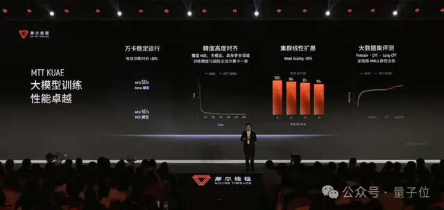 国产GPU开始造世界：国内首个全栈具身智能仿真平台上线