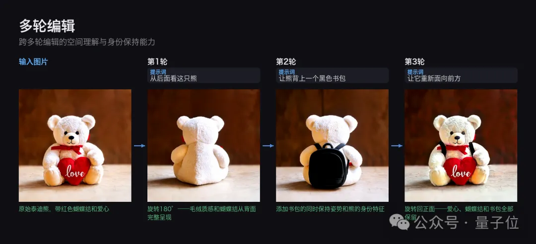 华人15人团队造出AI生图黑马，开辟香蕉与GPT Image之外的第三条路