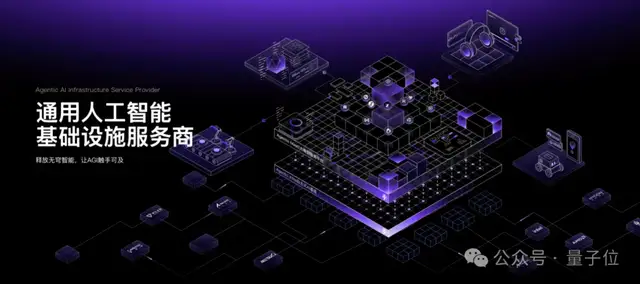 22亿热钱涌入，Token需求飙升千倍，这家AGI Infra头号玩家迎爆发