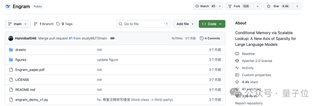 DeepSeek V4的最大遗憾