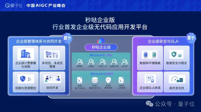 AI改写软件行业？8岁童做操作系统，一人公司斩获千万订单