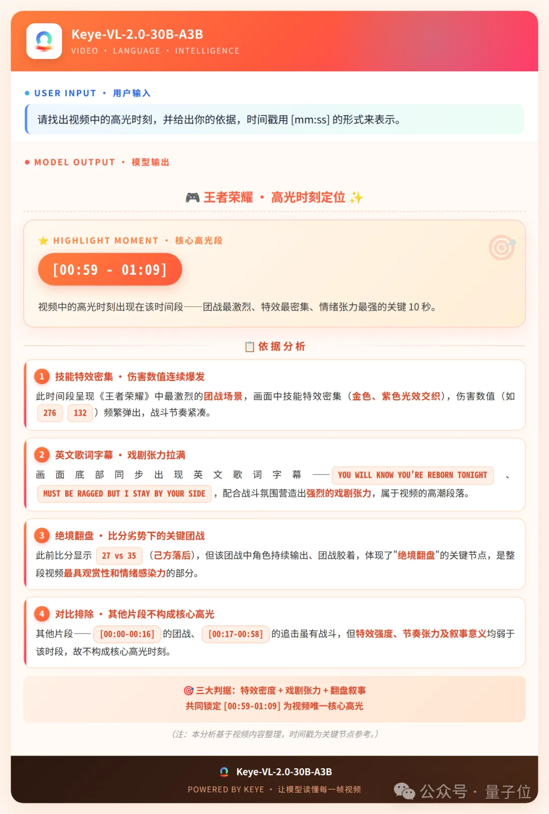 快手Keye2.0融合DSA注意力与多模态,引领强化推理新范式