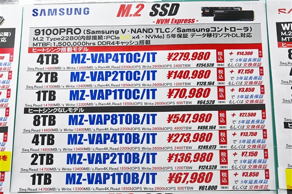 SSD价格暴涨300%：日本成全球重灾区！8TB三星9100 Pro卖到超23000元