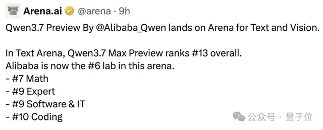 Qwen 3.7 Max预览版发布：两代超大杯并行迭代，林俊旸离去后仍在加速