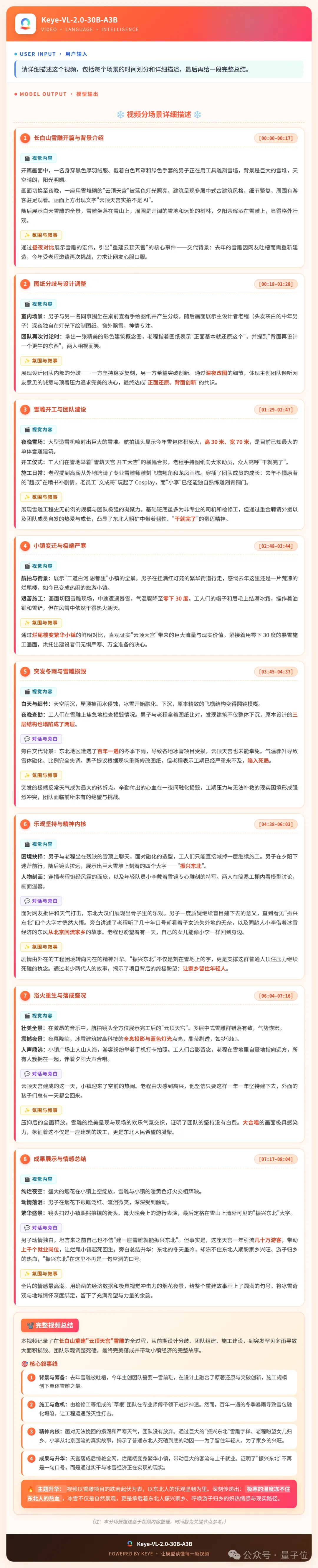 快手Keye2.0融合DSA注意力与多模态,引领强化推理新范式