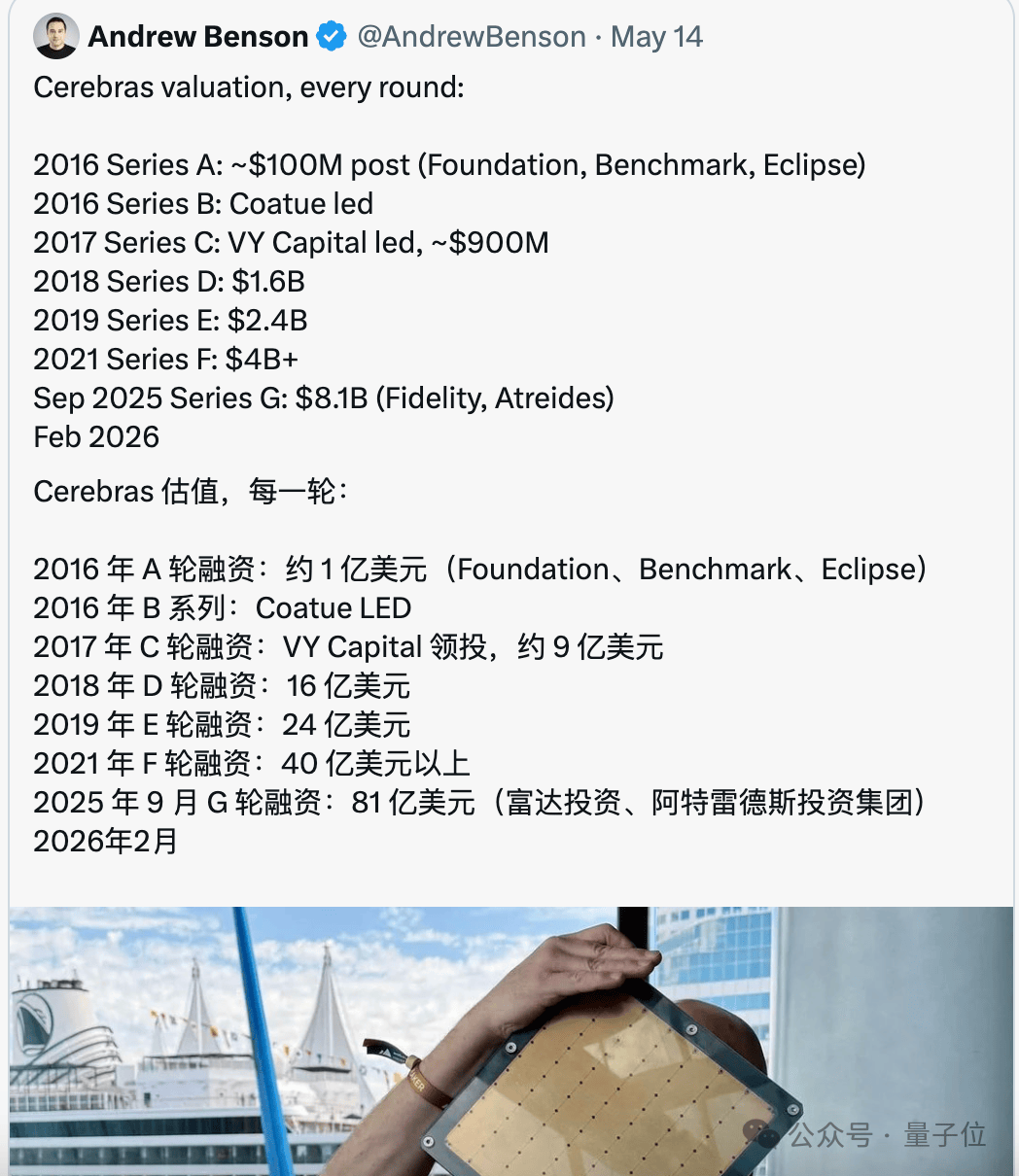 奥特曼投资的芯片股暴涨，拿下今年最大科技IPO