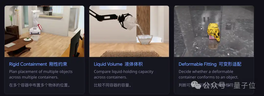 李飞飞打造空间智能领域的ImageNet