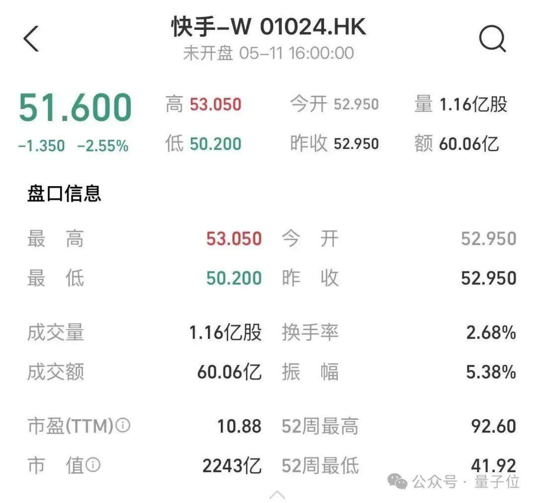 可灵AI估值200亿美元，被曝从快手剥离并独立融资