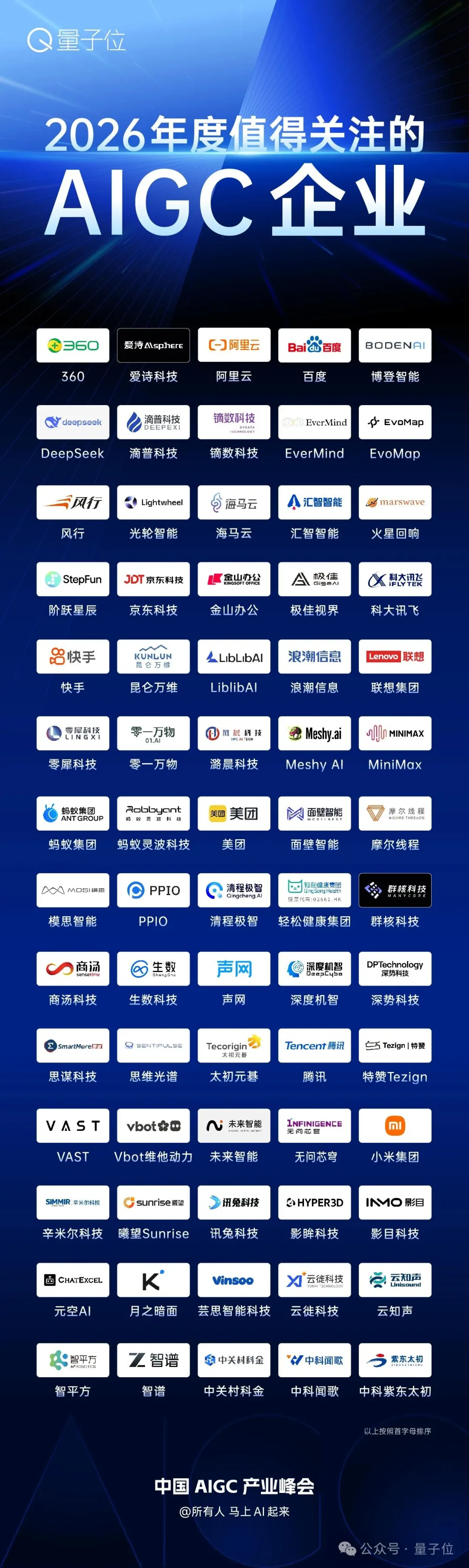 2026中国AIGC最值得关注的企业与产品图鉴：谁在造浪，谁在落地？