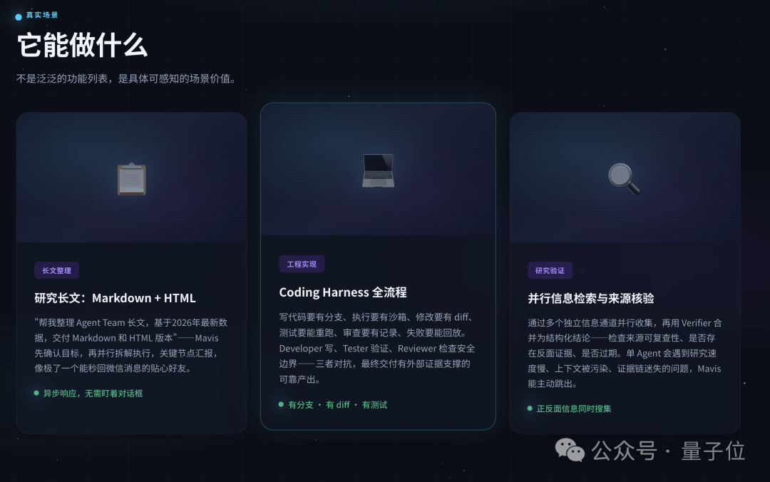 重生AI时代当老板：让一群Agent互相PUA