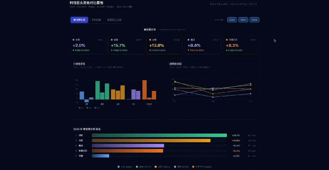 00后重塑Agent：无需学习，AI就该这么用