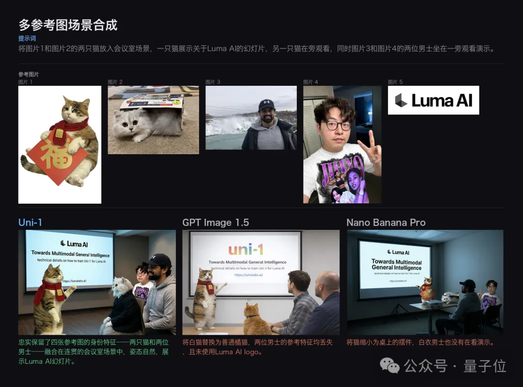 华人15人团队造出AI生图黑马，开辟香蕉与GPT Image之外的第三条路