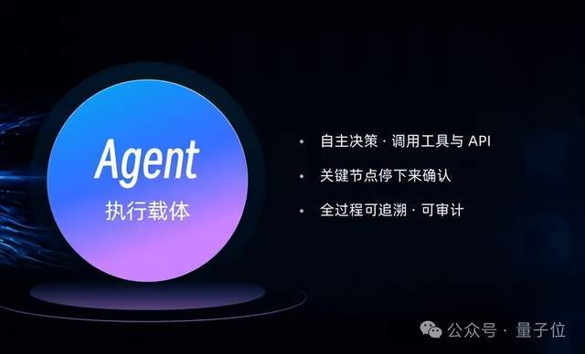 1400亿Agent涌入,流量护城河崩塌