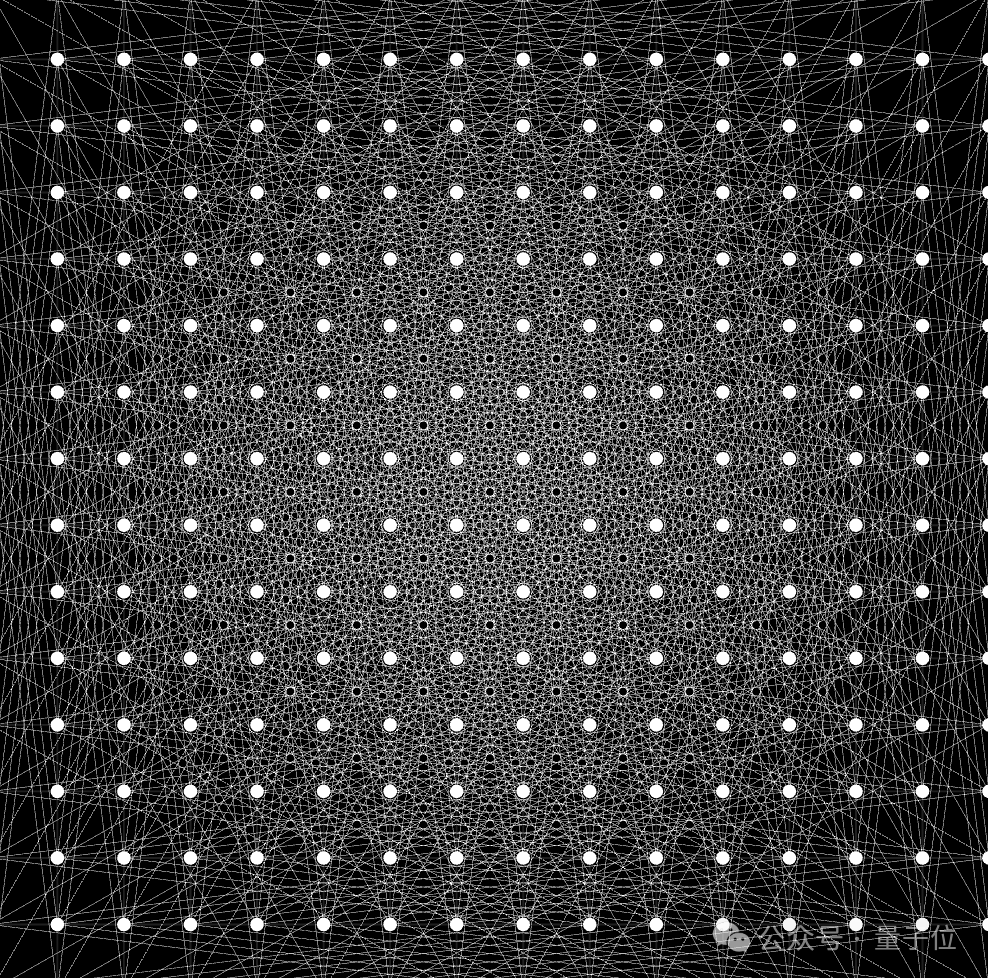 OpenAI非数学模型突破80年未解难题,菲尔兹奖得主震惊