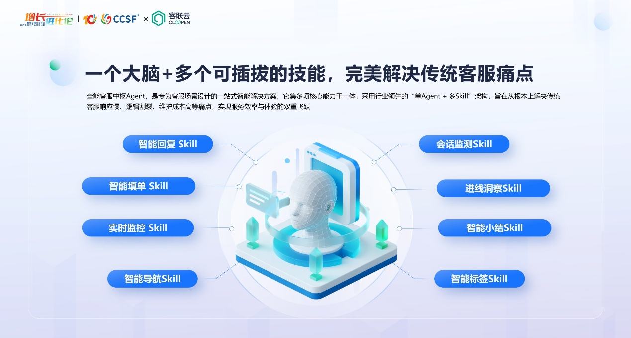容联云推出数字员工级AI Agent平台，重塑大模型联络中心