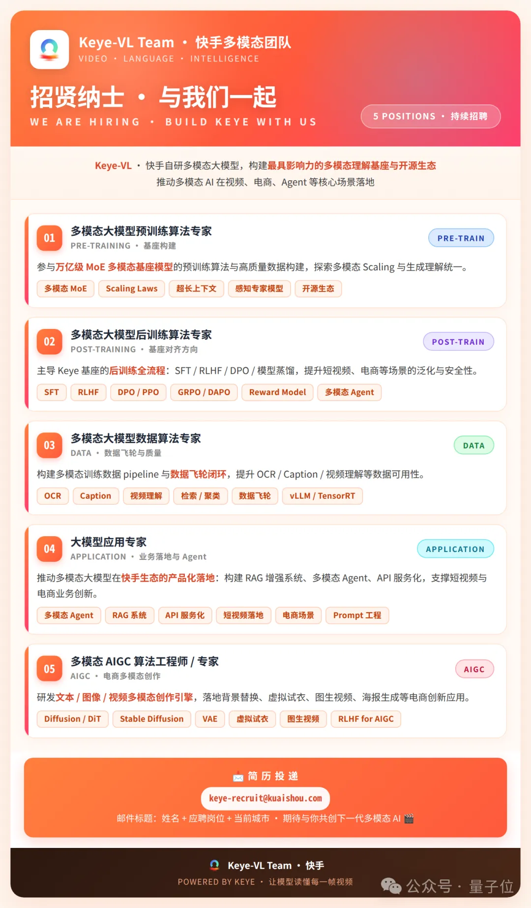 快手Keye2.0融合DSA注意力与多模态,引领强化推理新范式