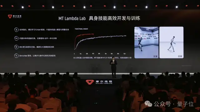 国产GPU开始造世界：国内首个全栈具身智能仿真平台上线