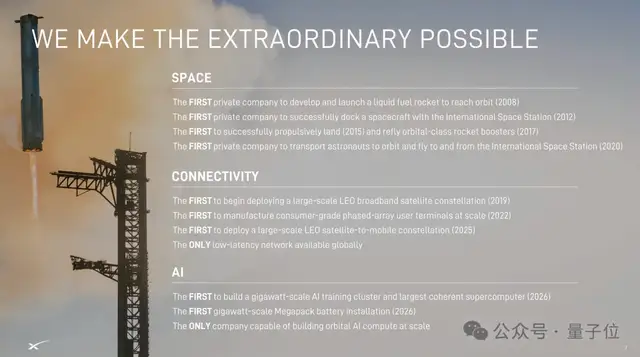 马斯克SpaceX路演PPT共60页，估值1.77万亿美元