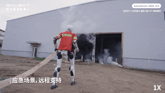 全球首个人形机器人通用小脑问世：2万小时人类动作数据实现零样本泛化