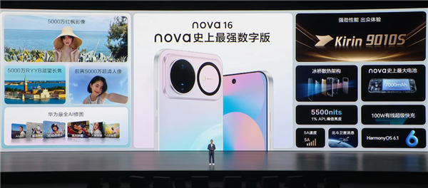 nova史上最强数字版！华为nova 16正式发布：麒麟9010S 2999元起