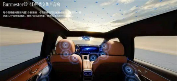 越级对标中大型SUV！奔驰全新纯电GLC定档6月5日预售：车身加长近5米