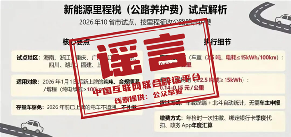 油车车主 替电车交了多少养路费？