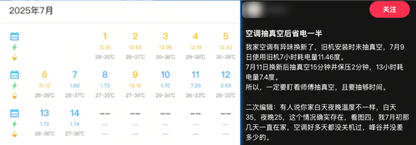 空调费不费电 可能就差这15分钟
