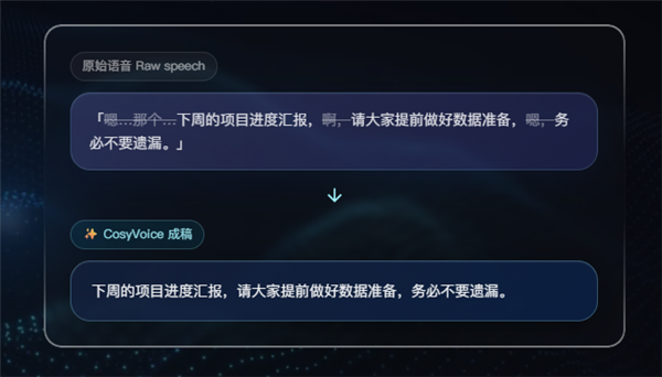 阿里推出CosyVoice输入法：支持全场景口述！一键成稿