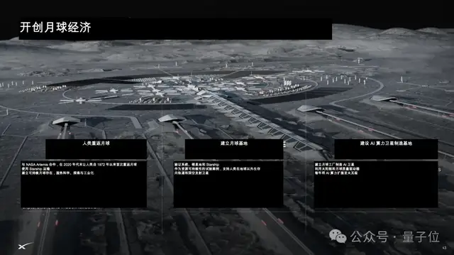 马斯克SpaceX路演PPT共60页，估值1.77万亿美元