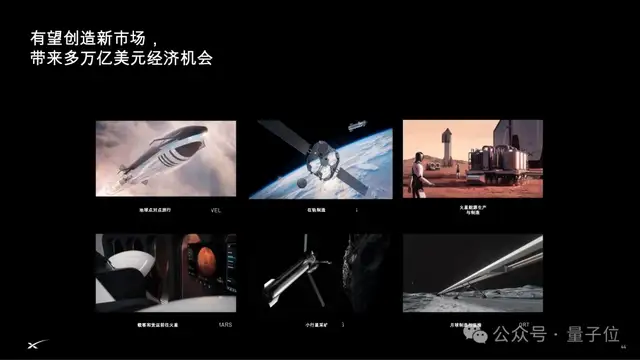马斯克SpaceX路演PPT共60页，估值1.77万亿美元