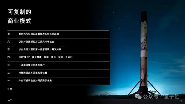 马斯克SpaceX路演PPT共60页，估值1.77万亿美元