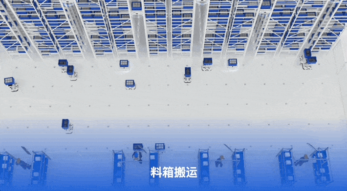 大模型聚焦Coding，具身智能聚焦Picking！原力灵机已抢先入局