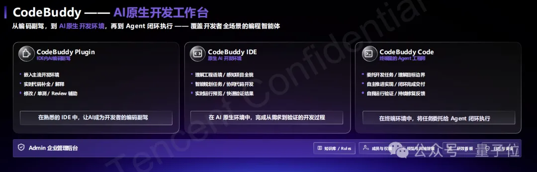 腾讯欲统一企业AI入口:开箱即用,仅此一途